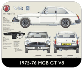 MGB GT V8 1975-76 Place Mat, Small